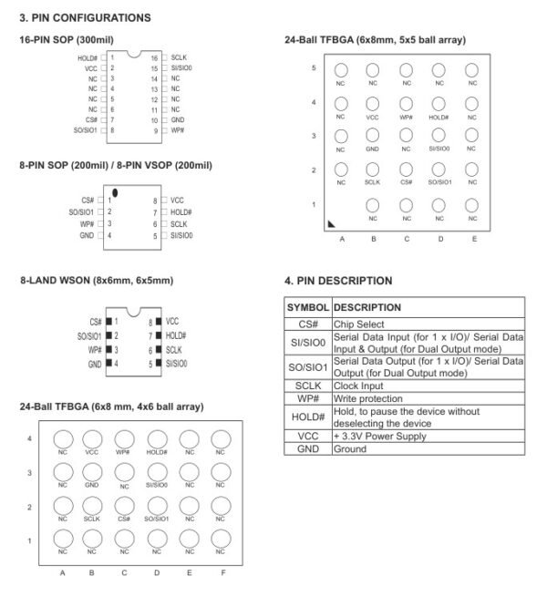 MX25L6406E - Imagen 2